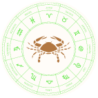 കർക്കടകം Image